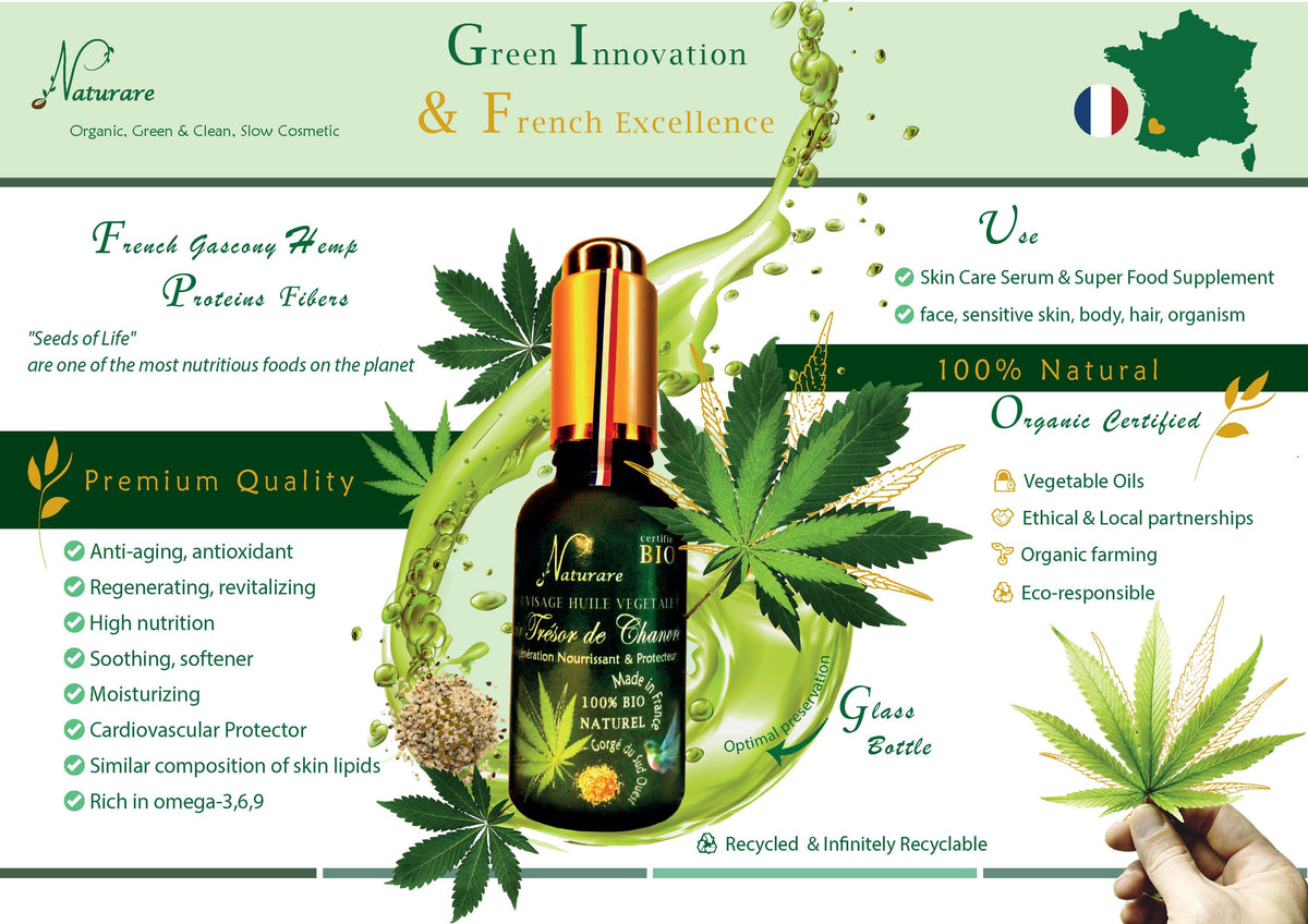ORGANIC HEMP TREASURE ELIXIR - Vegetable Oil Serum, Food Supplements